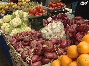 Тема тижня: інфляція в Україні у вересні прискорилася Тема тижня: інфляція в Україні у вересні прискорилася