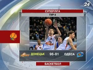 БК "Донецьк" здобув впевнену перемогу в матчі проти "Одеси" БК "Донецьк" здобув впевнену перемогу в матчі проти "Одеси"
