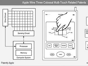 Apple запатентувала двопальцевий метод керування контентом Apple запатентувала двопальцевий метод керування контентом