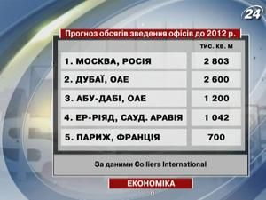 Москва - перша за будівництвом офісів у світі Москва - перша за будівництвом офісів у світі