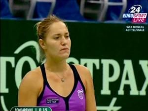 Катерина Бондаренко у двох сетах поступилась Кириленко Катерина Бондаренко у двох сетах поступилась Кириленко