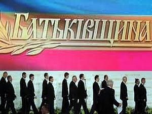 ОБСЄ дасть оцінку питанню львівської "Батьківщини" ОБСЄ дасть оцінку питанню львівської "Батьківщини"