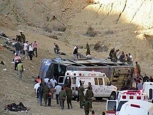 Еквадор: внаслідок падіння автобуса зі 100-метрової висоти загинули 14 людей Еквадор: внаслідок падіння автобуса зі 100-метрової висоти загинули 14 людей