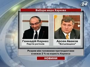 Харківський міський виборчком продовжує рахувати голоси