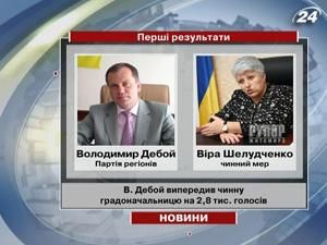 Регіонал Дебой переміг на виборах мера Житомира Регіонал Дебой переміг на виборах мера Житомира