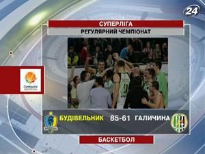 "Будівельник" на власному паркеті переграв "Галичину"