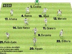 В матчі проти "Мурсії" Моурінью застосує ротацію В матчі проти "Мурсії" Моурінью застосує ротацію