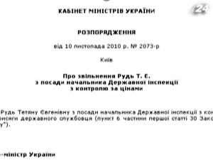 Начальника Держінспекції по контролю за цінами затримали Начальника Держінспекції по контролю за цінами затримали