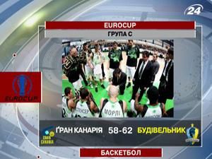 “Будівельнику” пробитися до основного раунду Євроліги не вдалося “Будівельнику” пробитися до основного раунду Євроліги не вдалося