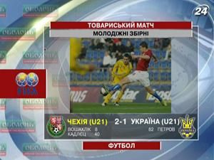 Молодіжна збірна України поступилась у товариському матчі одноліткам із Чехії Молодіжна збірна України поступилась у товариському матчі одноліткам із Чехії