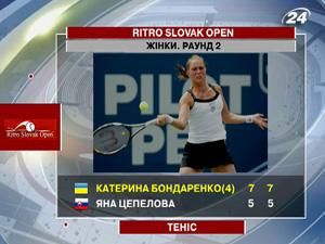 Катерина Бондаренко продовжує виступи Катерина Бондаренко продовжує виступи
