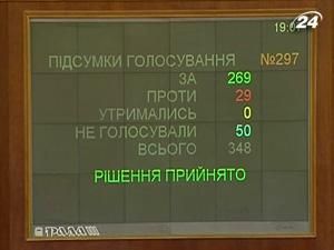 Верховна Рада України ухвалила у другому читанні Податковий кодекс України