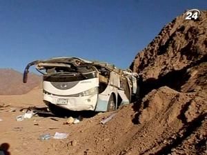 Причина ДТП у Єгипті - перевищення швидкості Причина ДТП у Єгипті - перевищення швидкості