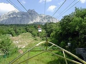 Кримська міліція розкрила вбивство новонародженого на Ай-Петрі Кримська міліція розкрила вбивство новонародженого на Ай-Петрі