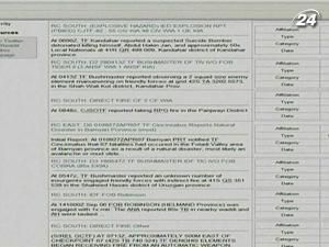 Сайт WikiLeaks оприлюднив 250 тис. листів дипломатів США Сайт WikiLeaks оприлюднив 250 тис. листів дипломатів США