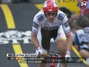 Канчеллара підписав контракт із Luxembourg Pro Cycling Project Канчеллара підписав контракт із Luxembourg Pro Cycling Project