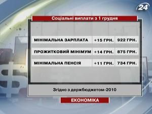 В Україні підвищуються соціальні виплати