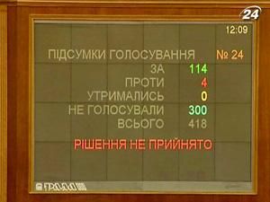 День опозиції в Раді - день відхилених законопроектів