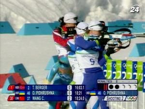 Лідери збірної України пропустять етапи Кубка світу у США з біатлону Лідери збірної України пропустять етапи Кубка світу у США з біатлону