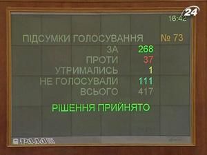 Парламент врахував зауваження Президента і ухвалив Податковий кодекс