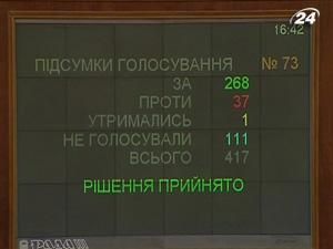 Тема тижня: кодекс ухвалили, намети - демонтували - такі підсумки 2 тижнів протестів Тема тижня: кодекс ухвалили, намети - демонтували - такі підсумки 2 тижнів протестів
