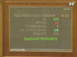 Тема тижня: Рада ухвалила проект бюджету-2011 у І читанні Тема тижня: Рада ухвалила проект бюджету-2011 у І читанні