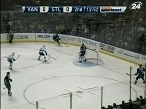 Євген Малкін набрав 5 очок в матчі проти "Фінікса" Євген Малкін набрав 5 очок в матчі проти "Фінікса"