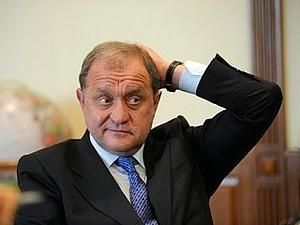 Могильов назвав найбільш значущу спецоперацію року Могильов назвав найбільш значущу спецоперацію року