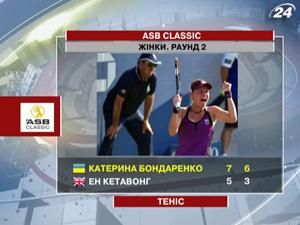 Катерина Бондаренко успішно стартувала на кортах Окленда Катерина Бондаренко успішно стартувала на кортах Окленда