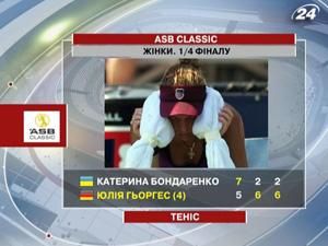 Катерина Бондаренко залишає корти новозеландського Брісбена Катерина Бондаренко залишає корти новозеландського Брісбена