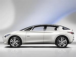 Infinity показала купе-седано-хетчбек-кросовер (ФОТО) Infinity показала купе-седано-хетчбек-кросовер (ФОТО)