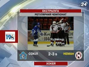 Київський "Сокіл" вже вп'яте у цьому сезоні не зумів переграти "Неман"