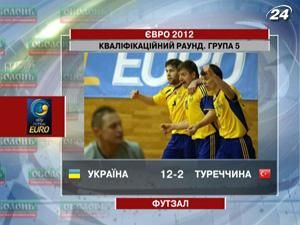 Футзальна національна збірна України влаштували справжнє пекло туркам