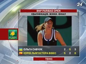 В основній сітці Індіан-Велсу - без українок В основній сітці Індіан-Велсу - без українок