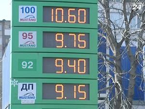 АМКУ оштрафовал сети АЗС WOG, Shell и Окко АМКУ оштрафовал сети АЗС WOG, Shell и Окко