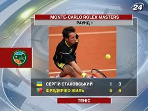 Сергей Стаховский покидает корты грунтового Мастерса Сергей Стаховский покидает корты грунтового Мастерса