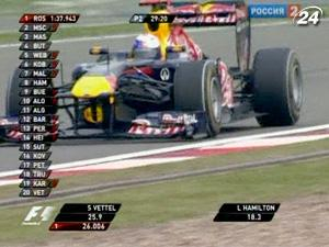 Себастьян Феттель выиграл обе практики 