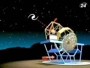 Обсерваторії покажуть Вам весь небосхил Обсерваторії покажуть Вам весь небосхил