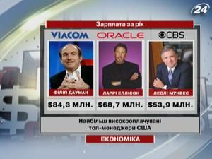 В США назвали самых высокооплачиваемых топ-менеджеров - 10 мая 2011 - Телеканал новин 24