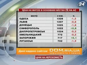 Ціна на житло в основних містах - 21 травня 2011 - Телеканал новин 24