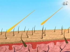 Сонце - найбільший фактор ризику, який може призвести до раку шкіри Сонце - найбільший фактор ризику, який може призвести до раку шкіри