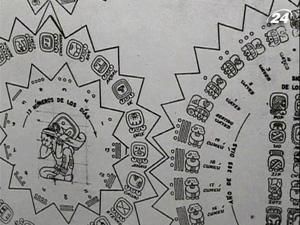 Приближается конец света согласно пророчеству народов Майя Приближается конец света согласно пророчеству народов Майя