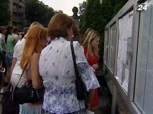 Українці довіряють ЗНО на 48% Українці довіряють ЗНО на 48%