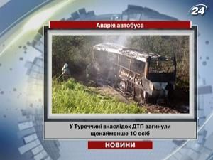 В Турции в результате ДТП погибли по меньшей мере 10 человек В Турции в результате ДТП погибли по меньшей мере 10 человек