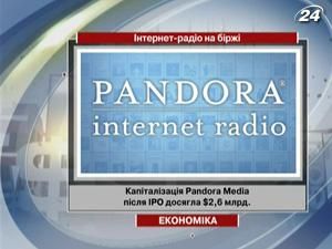 Капіталізація Pandora Media після IPO досягла $2,6 млрд.