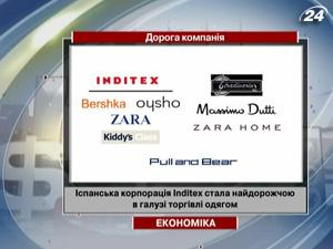Испанская корпорация Inditex стала самой дорогой в области торговли одеждой 