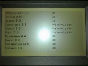 Кличко не поддержал отставки Черновецкого Кличко не поддержал отставки Черновецкого