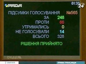 Верховна Рада посеред ночі ухвалила пенсійну реформу