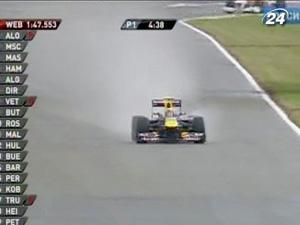 Пилоты Формулы-1 получили возможность испытать дождевую резину Пилоты Формулы-1 получили возможность испытать дождевую резину