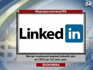 Виторг LinkedIn зріс на 120% Виторг LinkedIn зріс на 120%